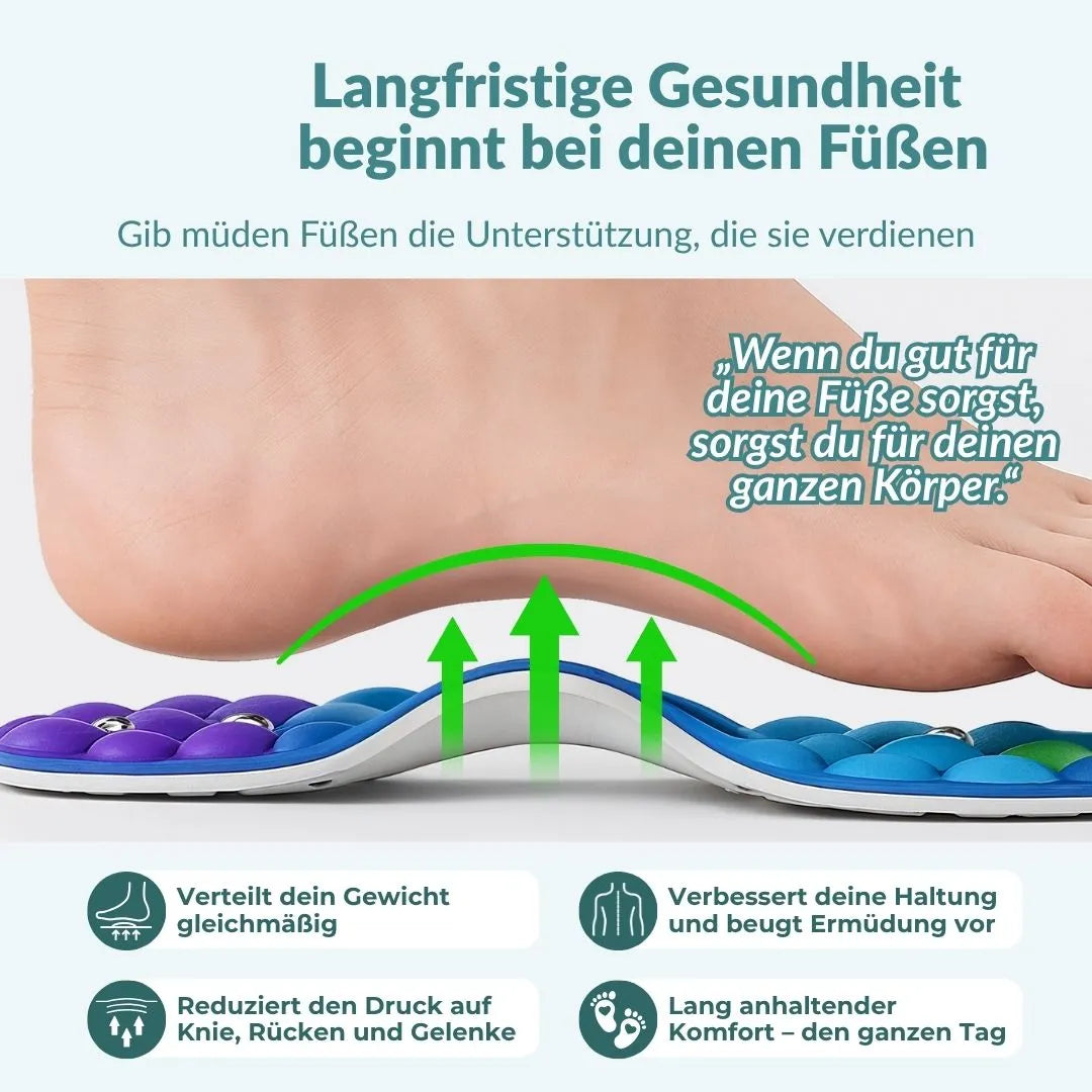Akusoli orthopädische Einlegesohlen Anwendung - Komfort und Balance im Alltag
