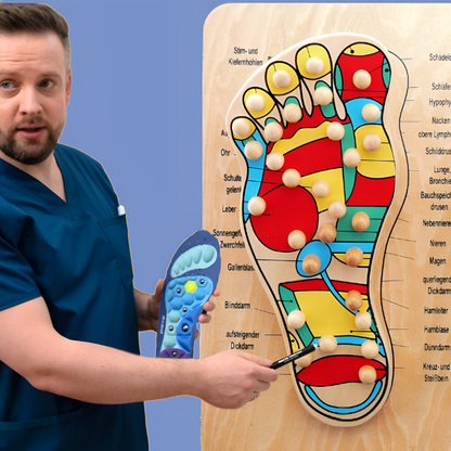 Akusoli Einlegesohlen Detailansicht - Akupressurpunkte für Balance und Komfort
